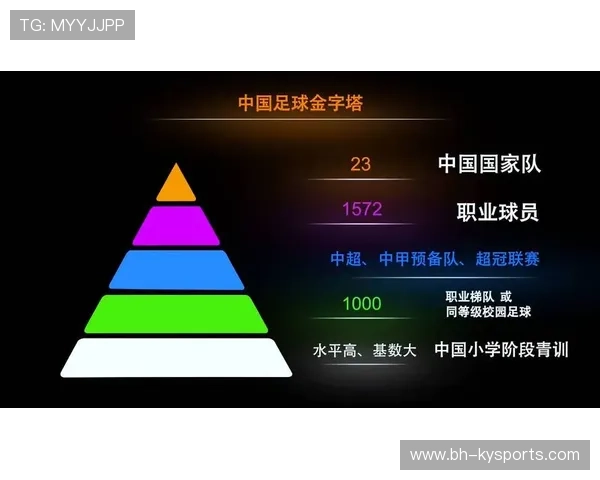 足球俱乐部在青训转化中设立明确晋升通道增强球员动力与目标感