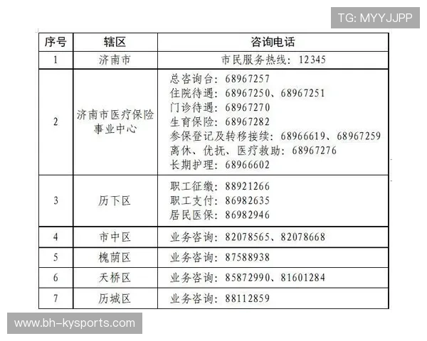 国际网联确认新一轮规则试验计划，包括计分与医疗暂停调整
